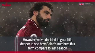 How Salah compares to last season