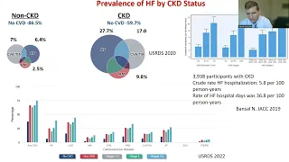 MUHC Medical Grand Rounds 5/16/2023