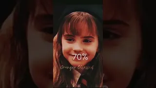 Hermione happy to sad edit| Sugar crush