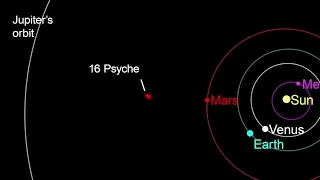 NASA's mission to Psyche media briefing