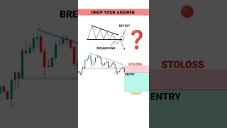 CHART PATTERNS FOR BEGINNERS #tradingview | Stock | Market | crypto | Trading | #shorts