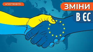 ПРАГНЕННЯ ЄС до самостійності у зовнішній політиці /Саміт Ради Європи: репарації Україні // Брайлян