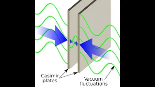 Zero-Point Energy extraction