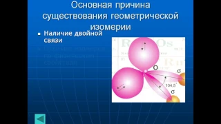 Презентация Изомерия алкенов