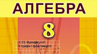 2.13. Функція y=x², її графік і властивості. Алгебра 8 Істер  Вольвач С.Д.