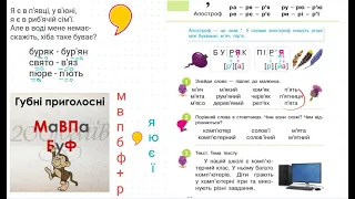 Апостроф.Українська мова 1 клас НУШ