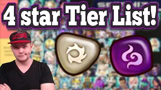 LD4  Tier List 2024 Where to Use These Units?! - Summoners War