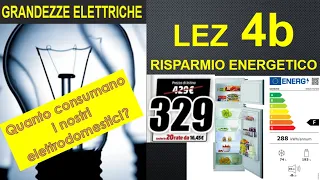 4b-Quanto consuma un frigorifero? Risparmio, classi e etichetta energetica, kW di potenza, kWh annui