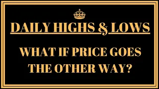 Forex Daily highs & lows: What if price goes in the opposite direction of what I'm waiting for?