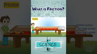 What is Friction?                         #tutway #freeonlineeducation