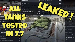 All The Tanks WG Is Currently Testing REVEALED !