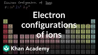 Electron configurations of ions | Atomic structure and properties | AP Chemistry | Khan Academy