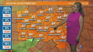 Draining process begins with a warming and drying trend next few days | Central Texas forecast