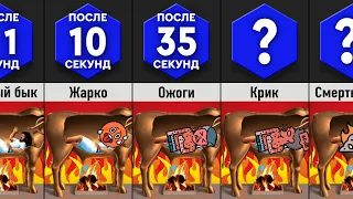 Что, Если Пытка Медный Бык?