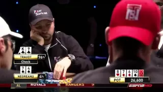 Best Poker Reads of Daniel Negreanu