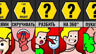 Странные Таланты. Ты Так Умеешь?