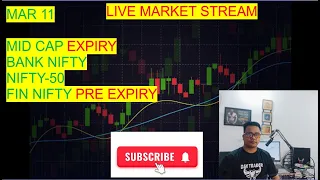 LIVE MARKET ANALYSIS, MIDCAP EXPIRY, MANIPUR TRADER HIDAMSCALPER