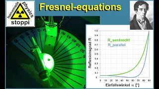 experiment on the Fresnel equations and Brewster angle - Fresnelgleichungen und Brewster Winkel