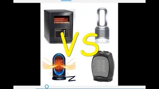 Space heater test, Dyson vs EdenPure vs Amazon