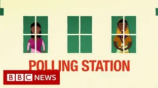 India election 2019: All you need to know - BBC News