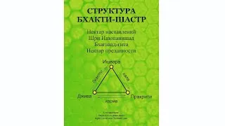 Структура Бхакти-шастр, Часть 4: Нектар преданности