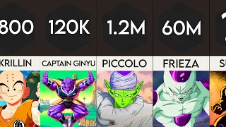 Dragon Ball Power Levels FRIEZA SAGA