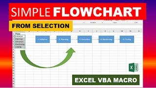 Create a Simple Flowchart from Selection in Excel with VBA Macros