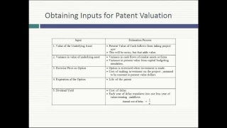 Session 22: The Option to Delay