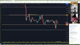 Live Forex NY Session -  25th August 2021