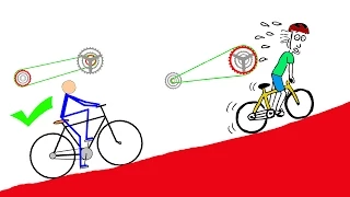 نظام مبدلات السرعة في الدراجة الهوائية Bicycle Gearing System