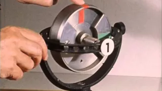 Gyroscope Stability - 1973