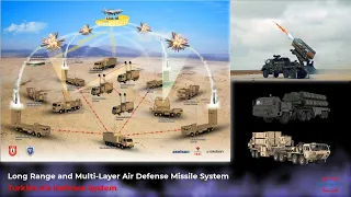 Turkey Develop Long Range and Multi-Layer Air Defense Missile System Such as the Patriot and S-400