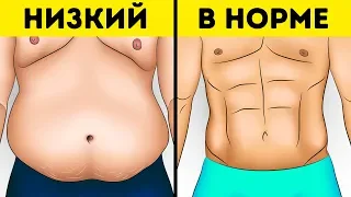 10 Простых и Натуральных Способов Поднять Уровень Тестостерона