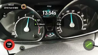 FORD B-MAX DRAGY TEST ACCELERATION