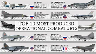 Top 10 Most Produced Operational Combat Jets In The World (2022)