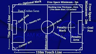 Football Ground Marking | Soccer Field Marking | Football Pitch Measurements | Football [UPDATED]