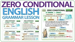 Zero Conditional - English Grammar Lesson