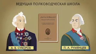 Русская пехота в войне 1812 года