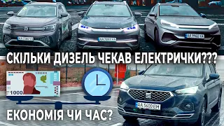 Дизель проти електромобілів ??? | Поїздка на 1000 км | Київ – Львів – Київ за 1 день!