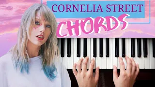 HOW TO PLAY CHORDS TO CORNELIA STREET BY TAYLOR SWIFT (SUPER EASY PIANO TUTORIAL)