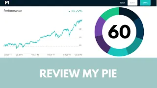 Dividend growth portfolio: Review my pie 60