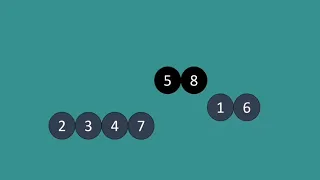 Merge sort (сортировка слиянием)