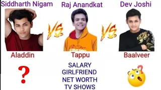 Siddharth Nigam Vs Raj Anandkat Vs Dev Joshi Comparison🔥|| Aladdin Vs Tappu Vs Baalveer ||