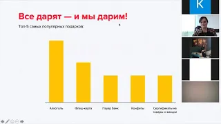 Корпоративные подарки по-новому