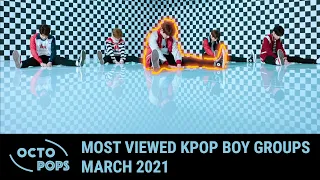 [TOP 100] MOST VIEWED KPOP BOY GROUP MUSIC VIDEOS (March 2021)