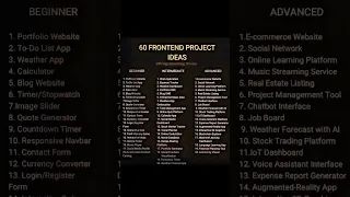 Front End Project Ideas front end project ideas for beginners #2024  #tech #AITools  #FutureSuccess