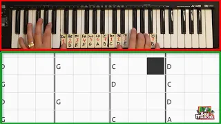 We Wish You a Merry Christmas - Accordi piano - tutorial