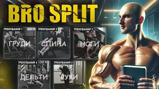 П'ЯТИДЕННИЙ ТРЕНУВАЛЬНИЙ СПЛІТ -  "Bro Split"