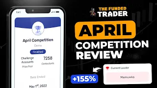 April Competition Review | The Funded Trader