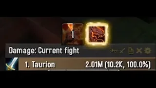 BFA Fury Warrior 10K DPS (Made it!!!)